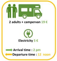 forfait campingcar EN