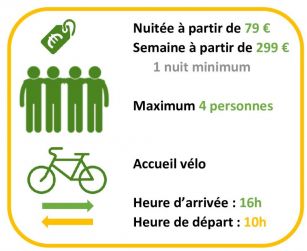 forfait Pod FR